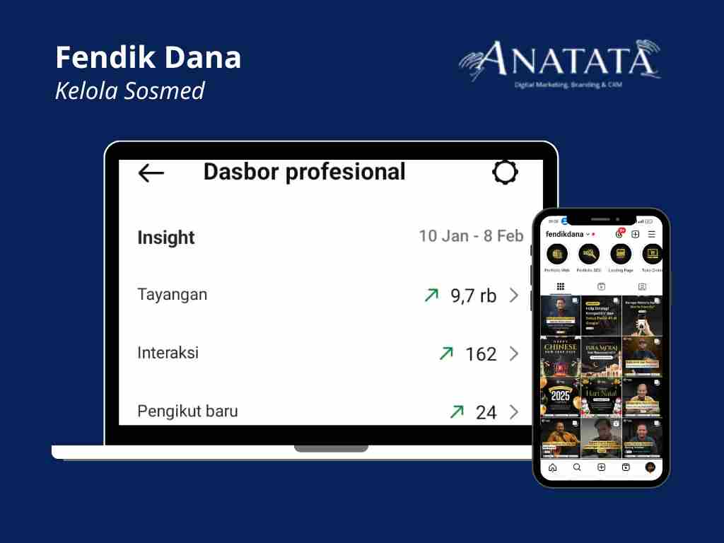 Portfolio Jasa Kelola Sosial Media Fendik Dana